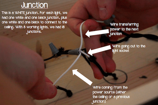 Diagram for how to make DIY light fixture