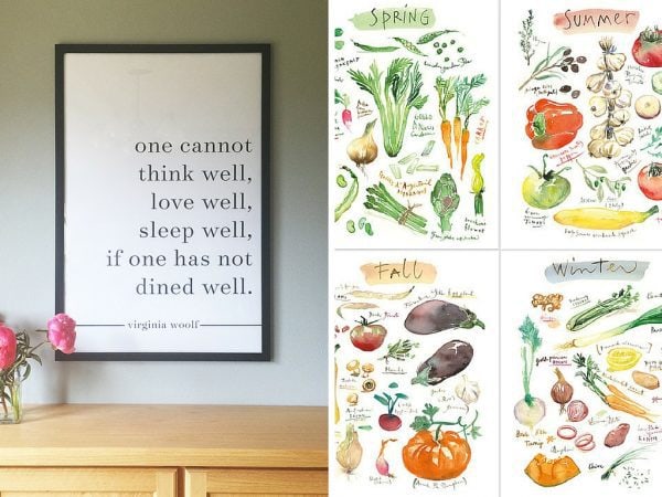 Ideas for kitchen art prints