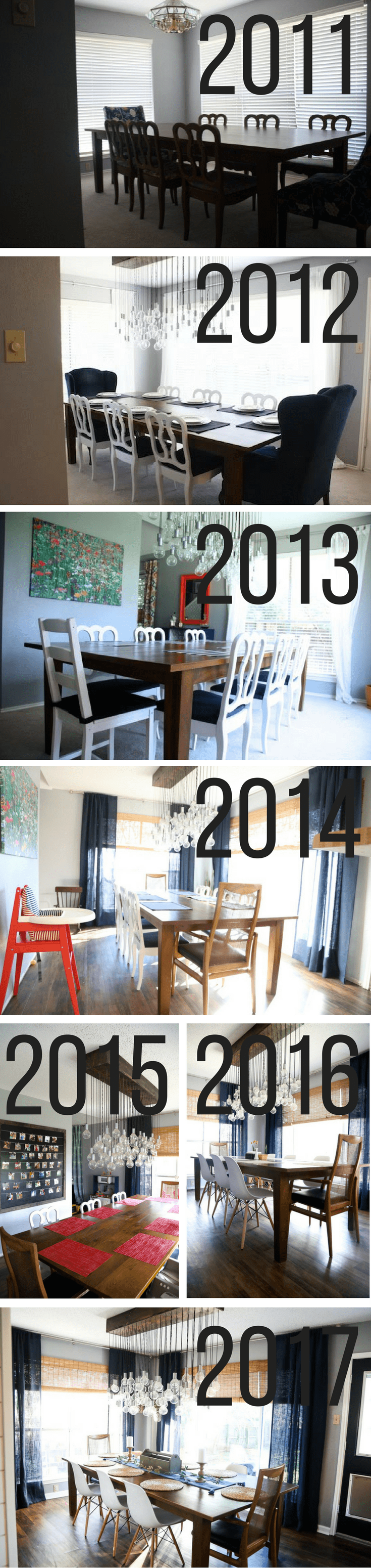 A look at the evolution of a dining room throughout the years. Ideas for how to decorate a dining room