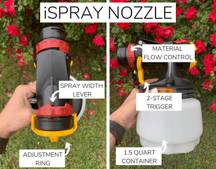 details of paint sprayer iSpray nozzle
