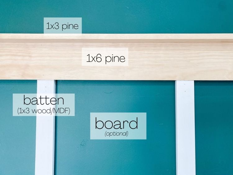 anatomy of board and batten accent wall 