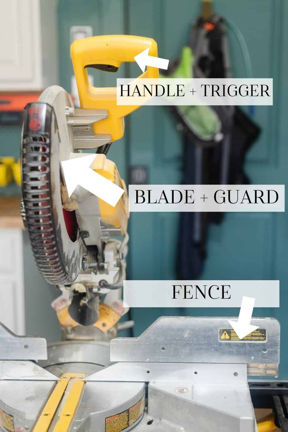 labeled parts of a miter saw, including blade guard, fence, and trigger