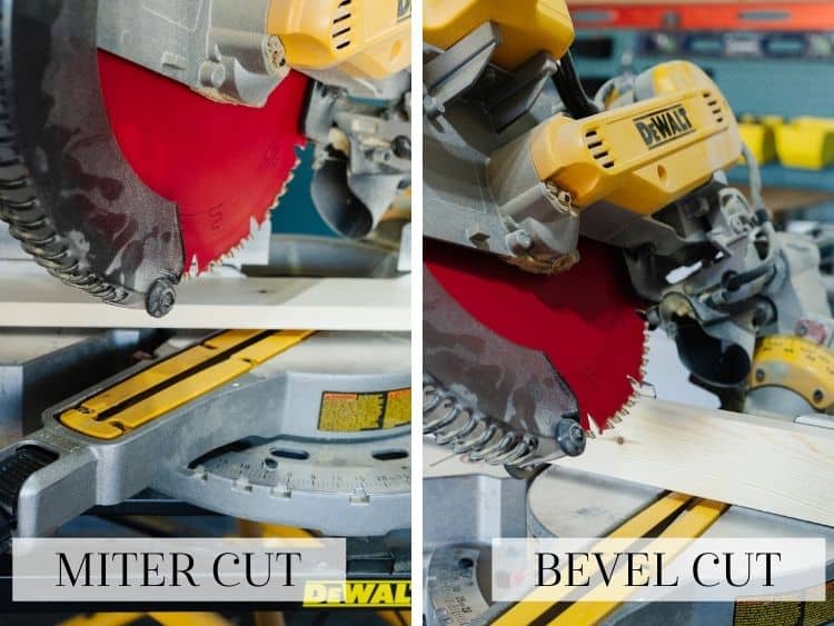 two images comparing a miter cut vs a bevel cut
