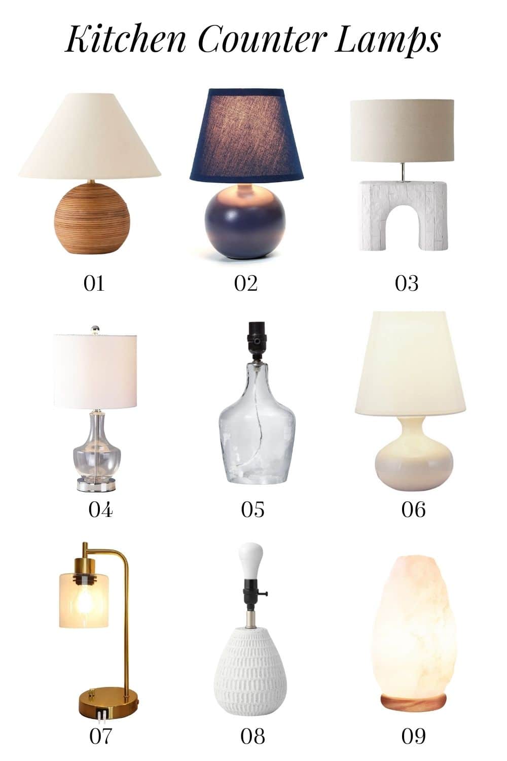 Roundup of kitchen counter lamps