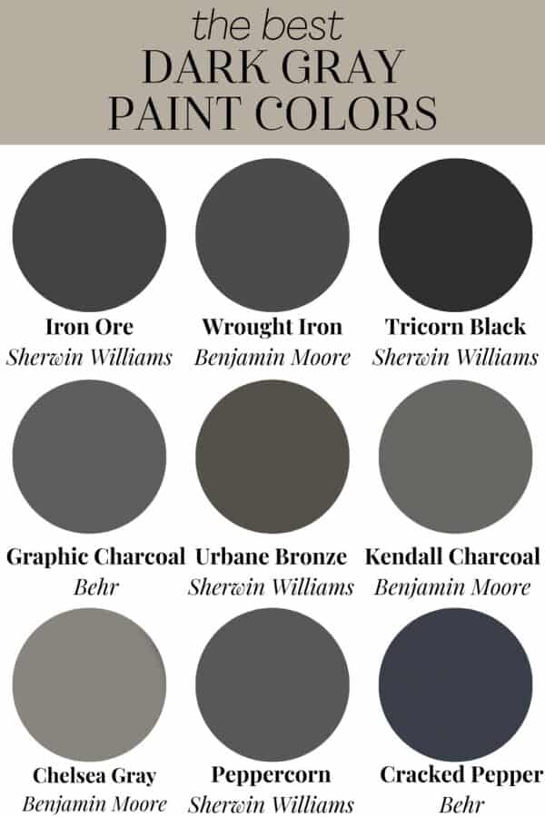 The Best Dark Paint Colors