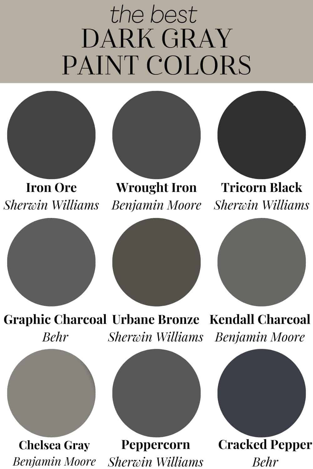 Trendy and Timeless Dark Gray Paint Colors for Your Home