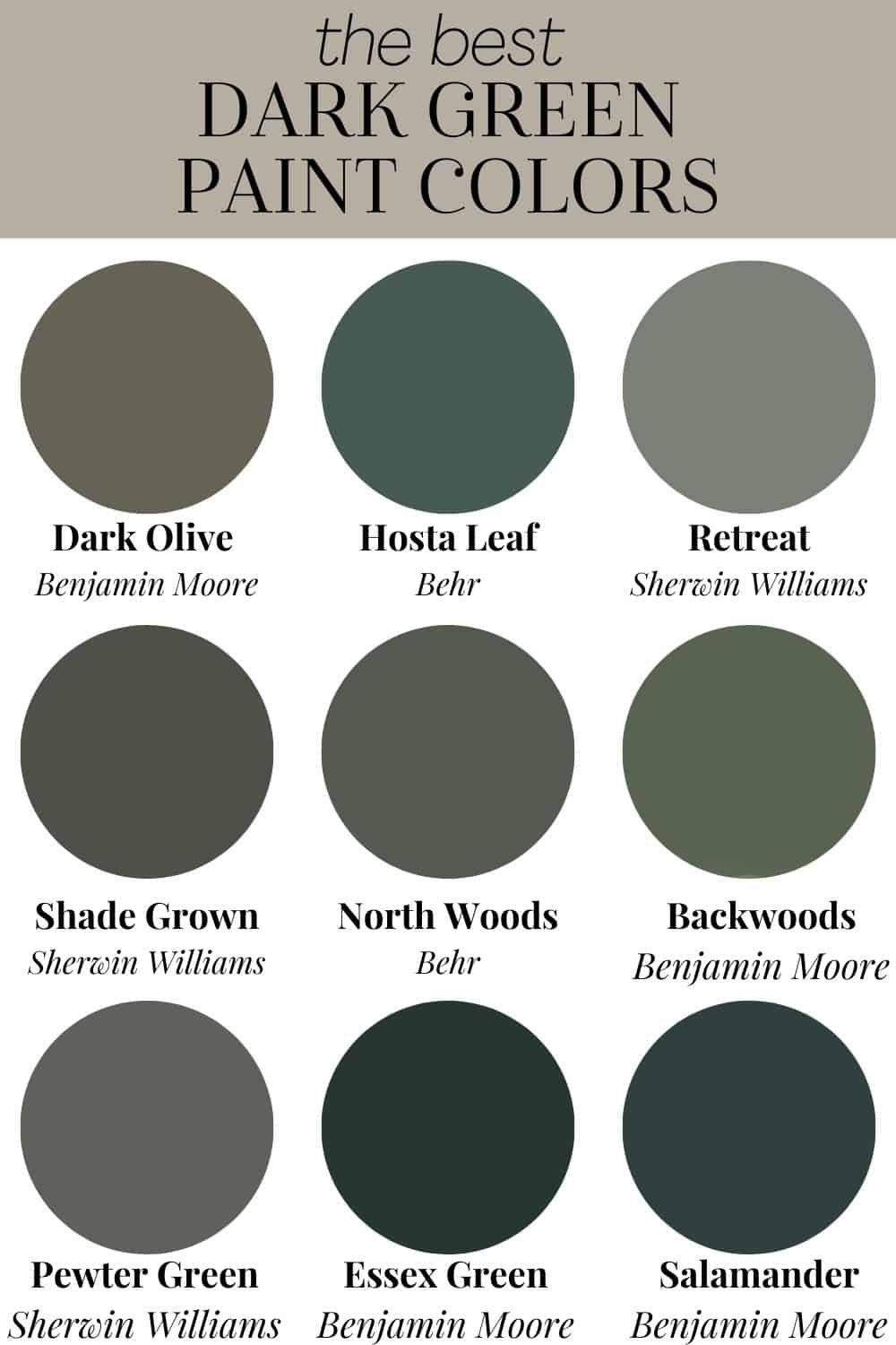 collage of the best dark green paint colors from Behr, Sherwin Williams, and Benjamin Moore