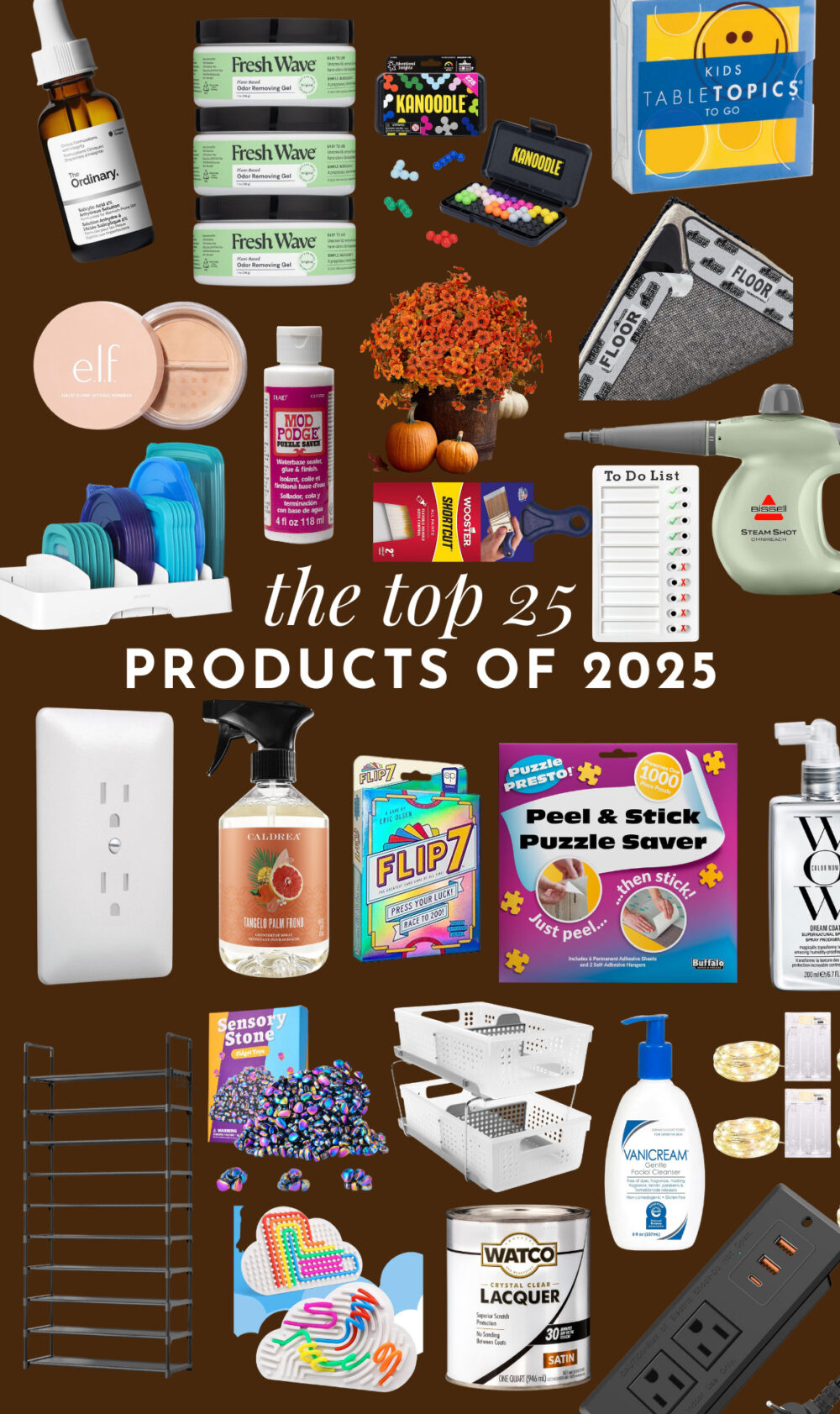 collage of most popular products of 2025